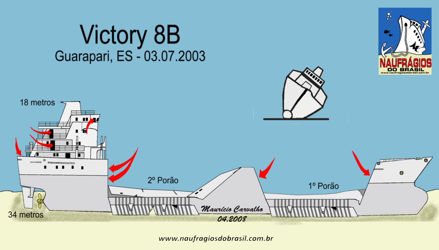 CroqVictory8b3