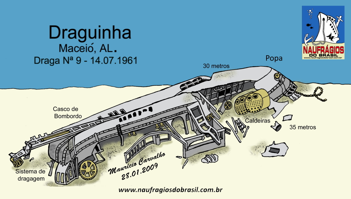 CroqDraguinha