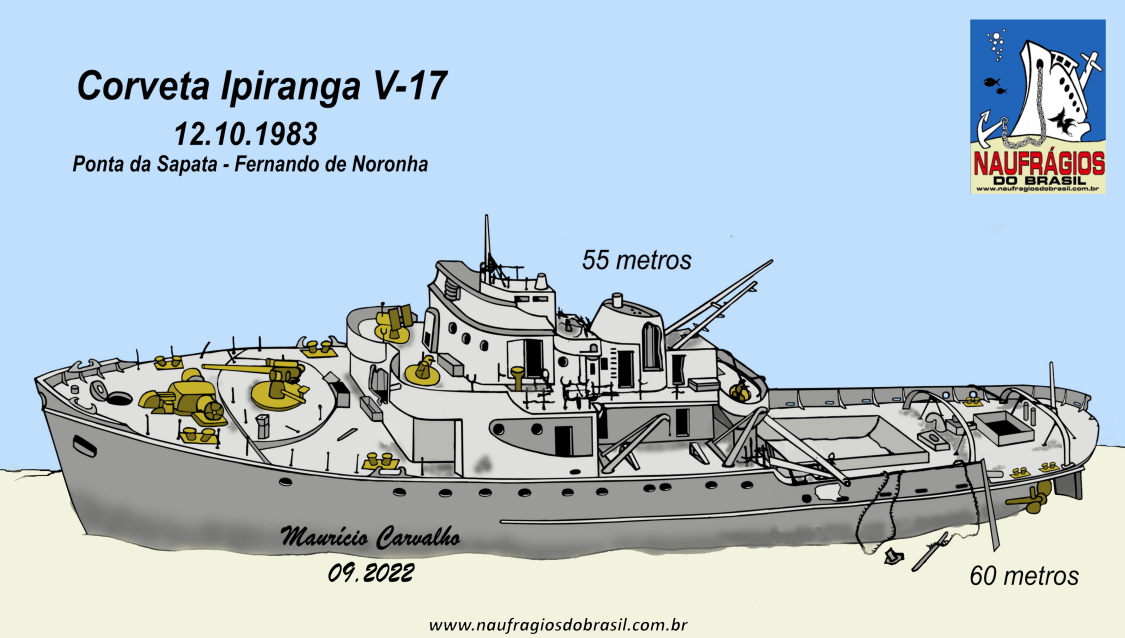 CroqIpiranga3