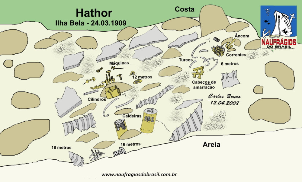 Croqhathor