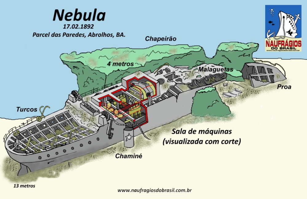 Croqnebula