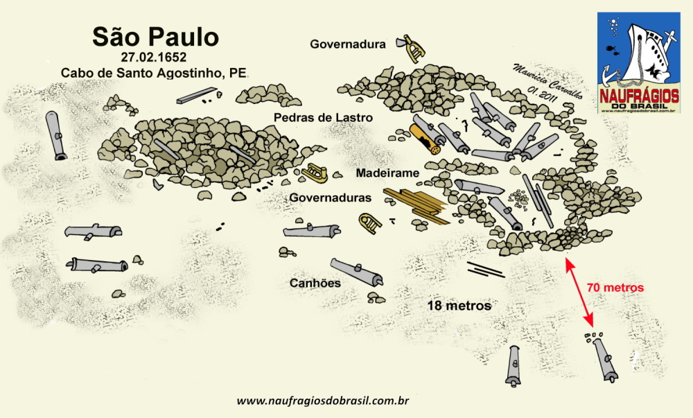 Croqsaopaulo