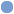 pin azul