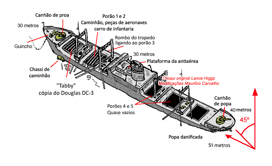 Chuuk amagisan croqui