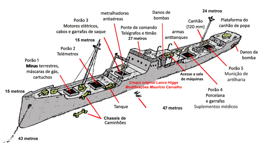 Chuuk croquiNippo4