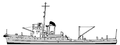 Chuukoutros futagami navio