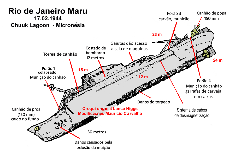 ChuukriodeJaneiro7b