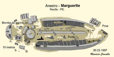 CroqAreeiro