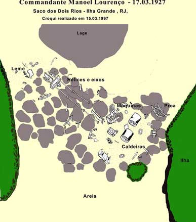 CroqComandML