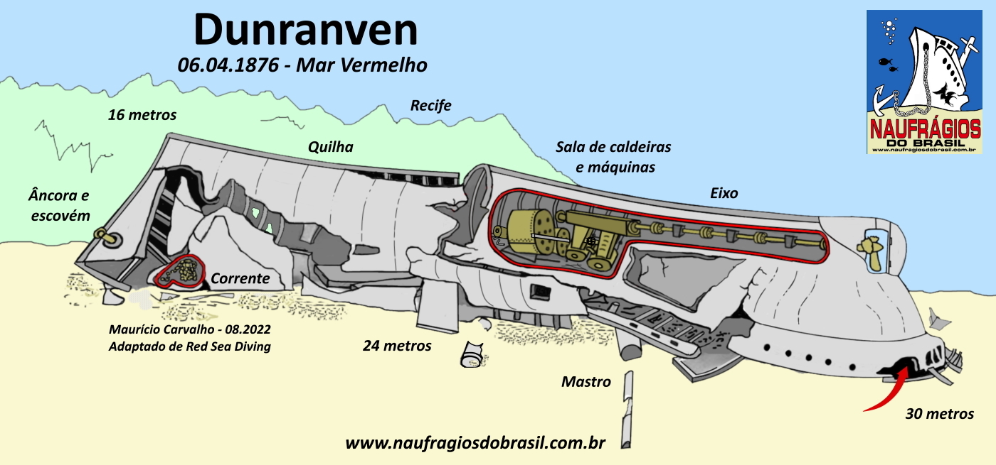 Dunravencroquic3