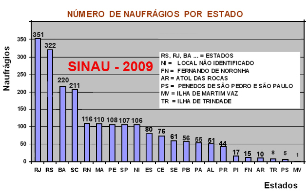 Estatistica1