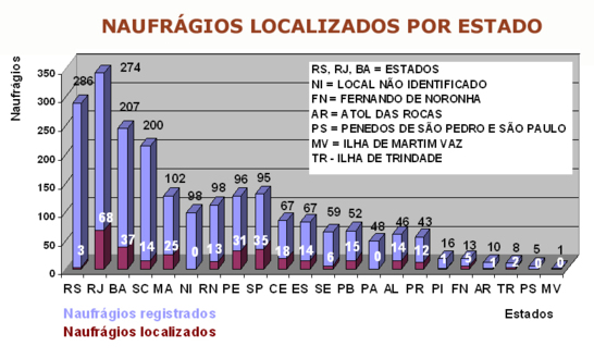 Estatistica2