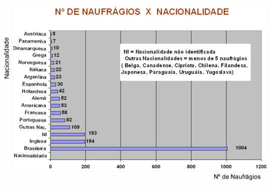 Estatistica4
