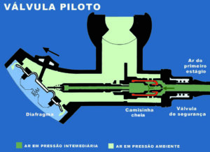 Figura10