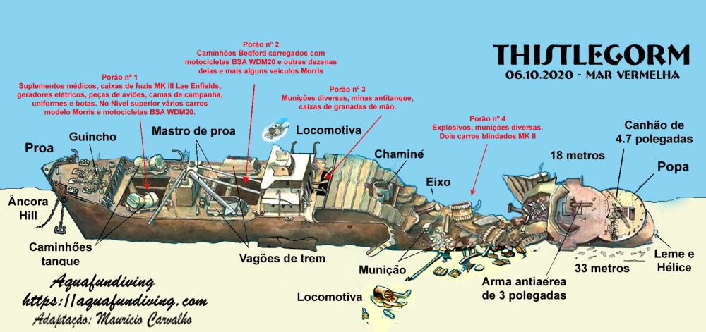 Thistlegorm croqui 4b