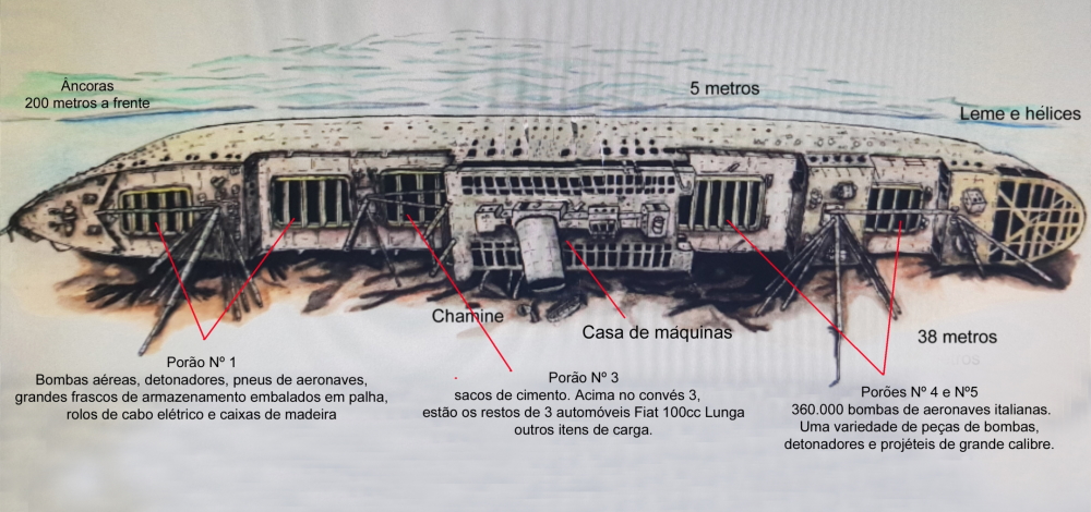 Umbriacroqui2