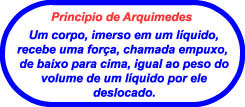 balaoarquimedes