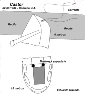 croqcastor2
