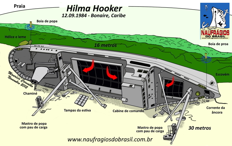 hilmahookercroqui