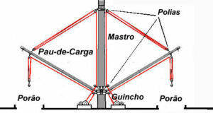 pecasmaspaucarga