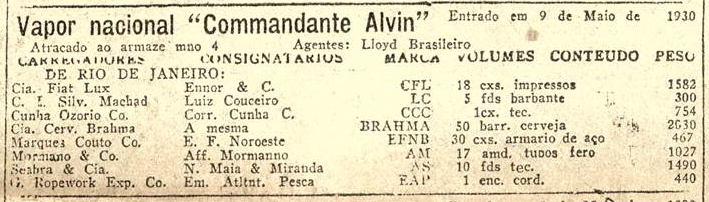 Anibal benevolo comm alvin