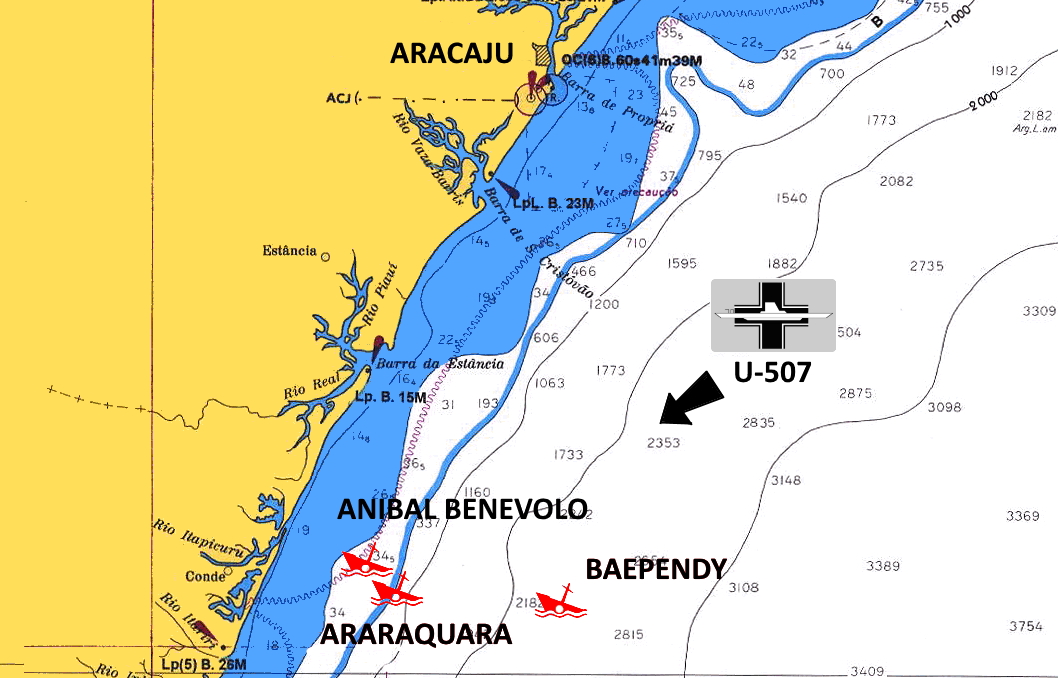 Araraquara posicao