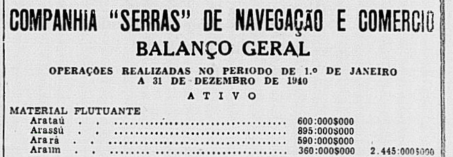 Itagiba arara anuncio
