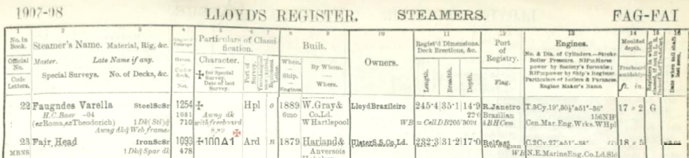 Especial- Fagundes Varella 2 Fagundes Varella lloyde