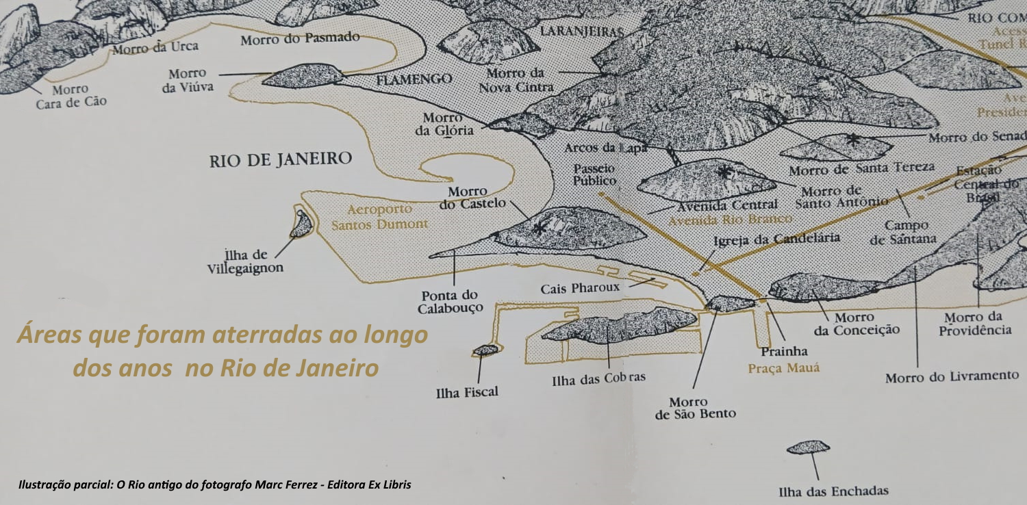 Rainha dos anjos aterros