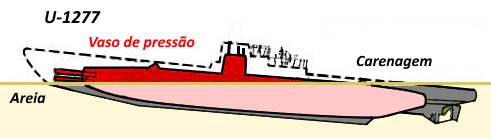 Especial - Top 10 da Europa e Mediterrâneo 14 u1277 destrocos